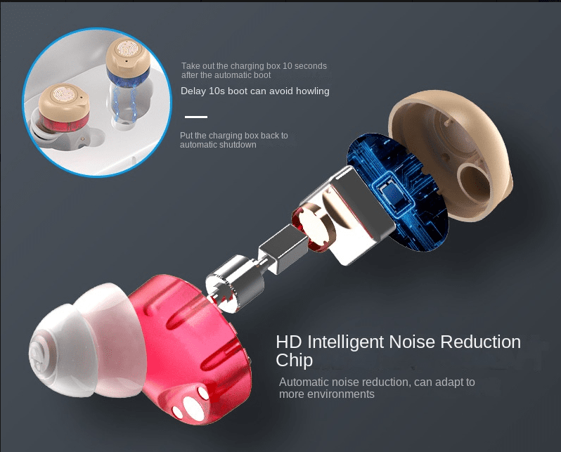 Hearing Aid Sound Amplifier for Elderly with Magnetic Charging Case, Mini Invisible Sound Collector, Portable Audio Enhancer - 𝐝𝐮𝐯𝐥𝐚𝐬𝐡𝐨𝐩.𝐜𝐨𝐦