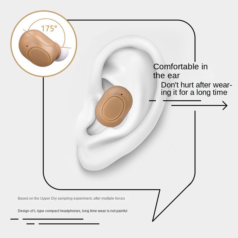 Hearing Aid Sound Amplifier with Magnetic Clasp and Digital Display, High - Quality Audio Collector - 𝐝𝐮𝐯𝐥𝐚𝐬𝐡𝐨𝐩.𝐜𝐨𝐦